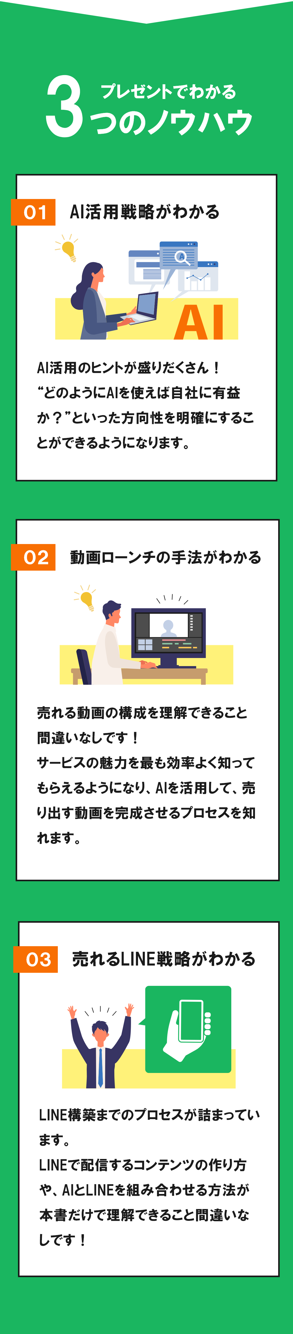 3つのノウハウ